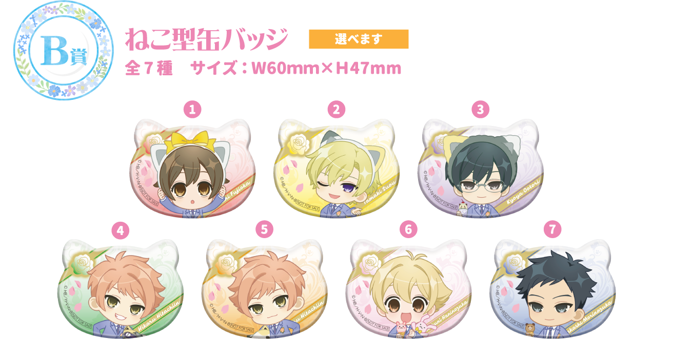 B賞：ねこ型缶バッジ