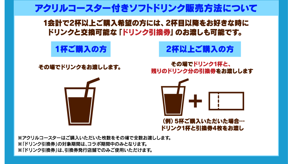 アクリルコースター付きソフトドリンク販売方法について