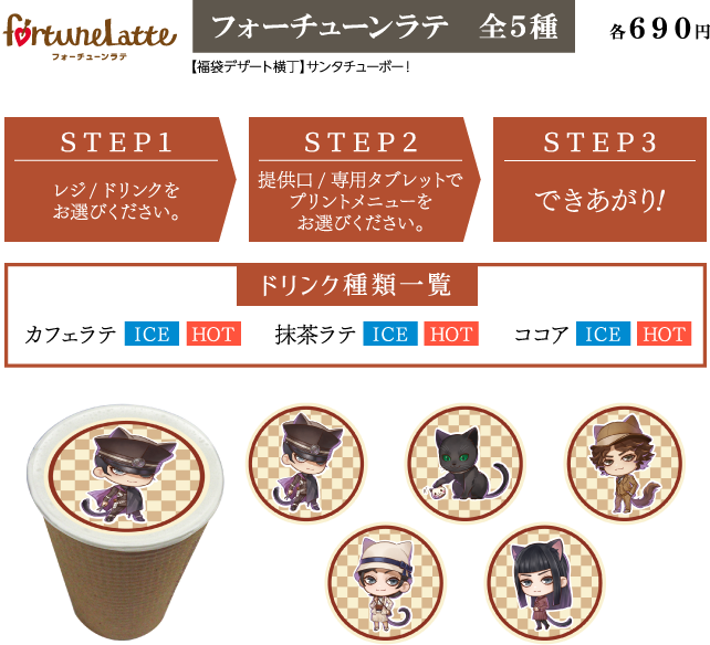フォーチューンラテ