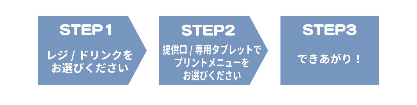 [STEP1] レジ/ドリンクをお選びください
																   [STEP2] 提供口/専用タブレットでプリントメニューをお選びください
																   [STEP3] できあがり！