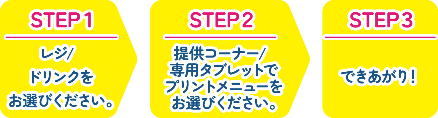 [STEP1] レジ/ドリンクをお選びください。
																				[STEP2] 提供コーナー/専用タブレットでプリントメニューをお選びください。
																				[STEP3] できあがり！