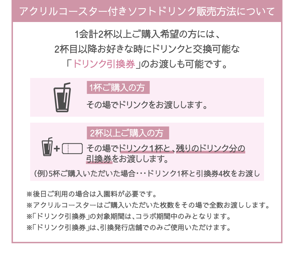 アクリルコースター付きソフトドリンク販売方法について