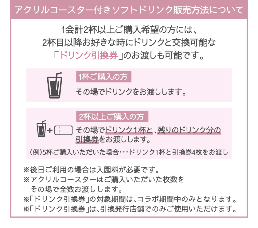 アクリルコースター付きソフトドリンク販売方法について