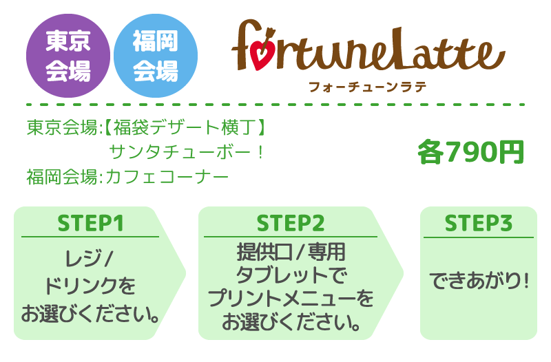 [東京会場・福岡会場] フォーチューンラテ