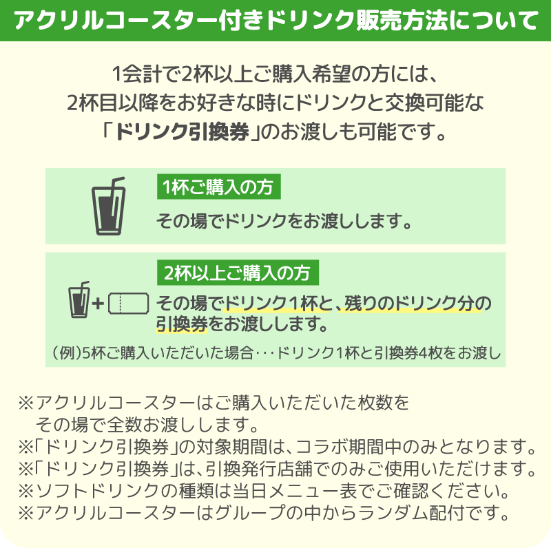 アクリルコースター付きドリンク販売方法について