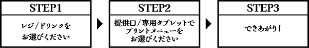 [STEP1] レジ/ドリンクをお選びください
																  [STEP2] 提供口/専用タブレットでプリントメニューをお選びください
																  [STEP3] できあがり！