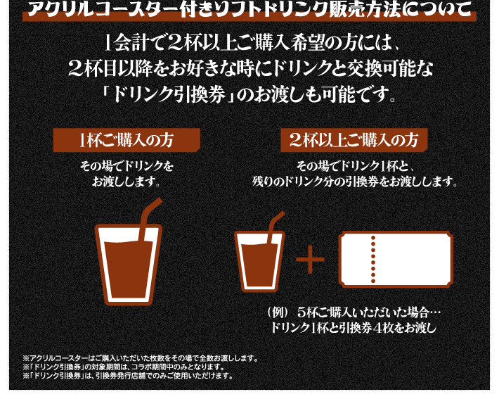 アクリルコースター付きソフトドリンク販売方法について